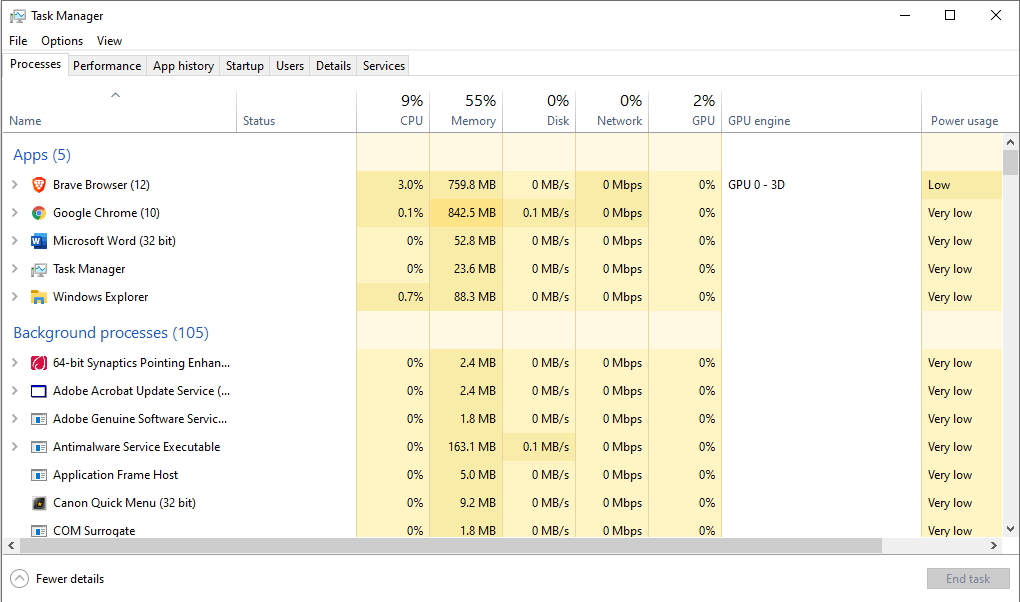 keyboard shortcut mac task manager