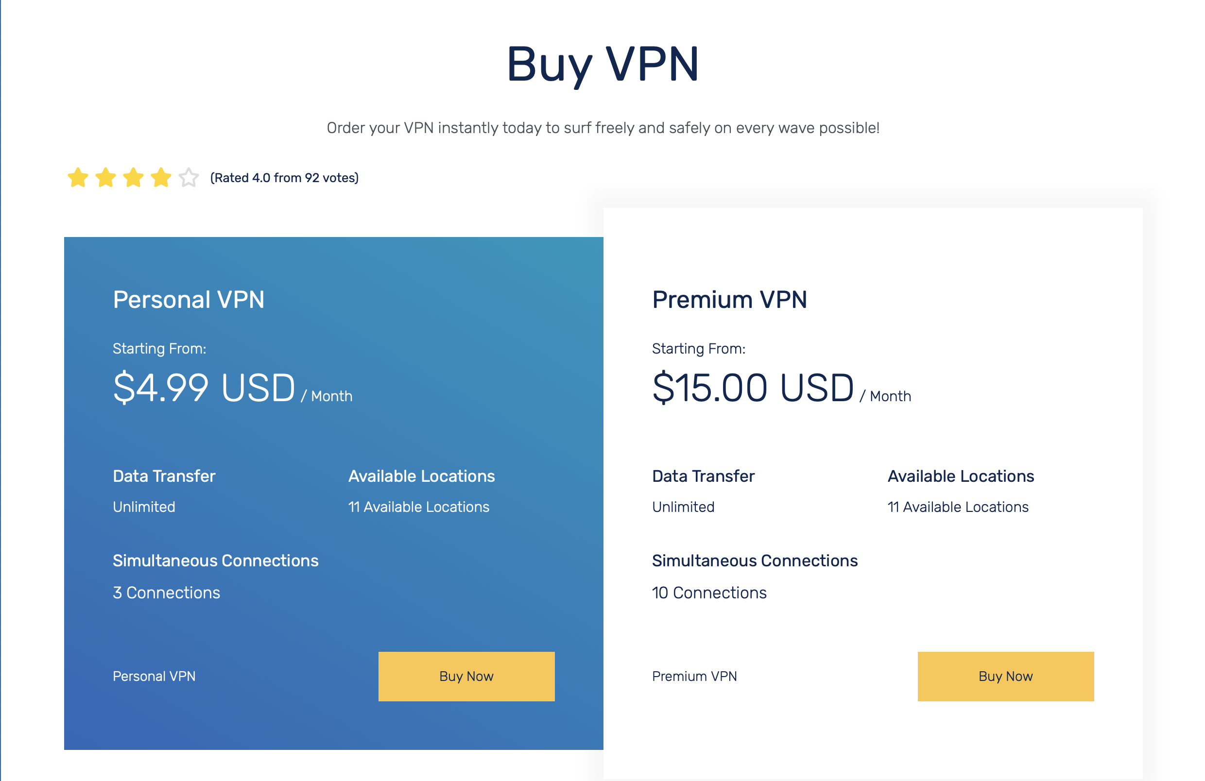 Plans VPN Surf