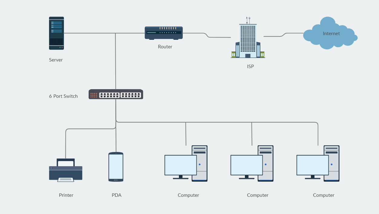 what-is-endpoint-security